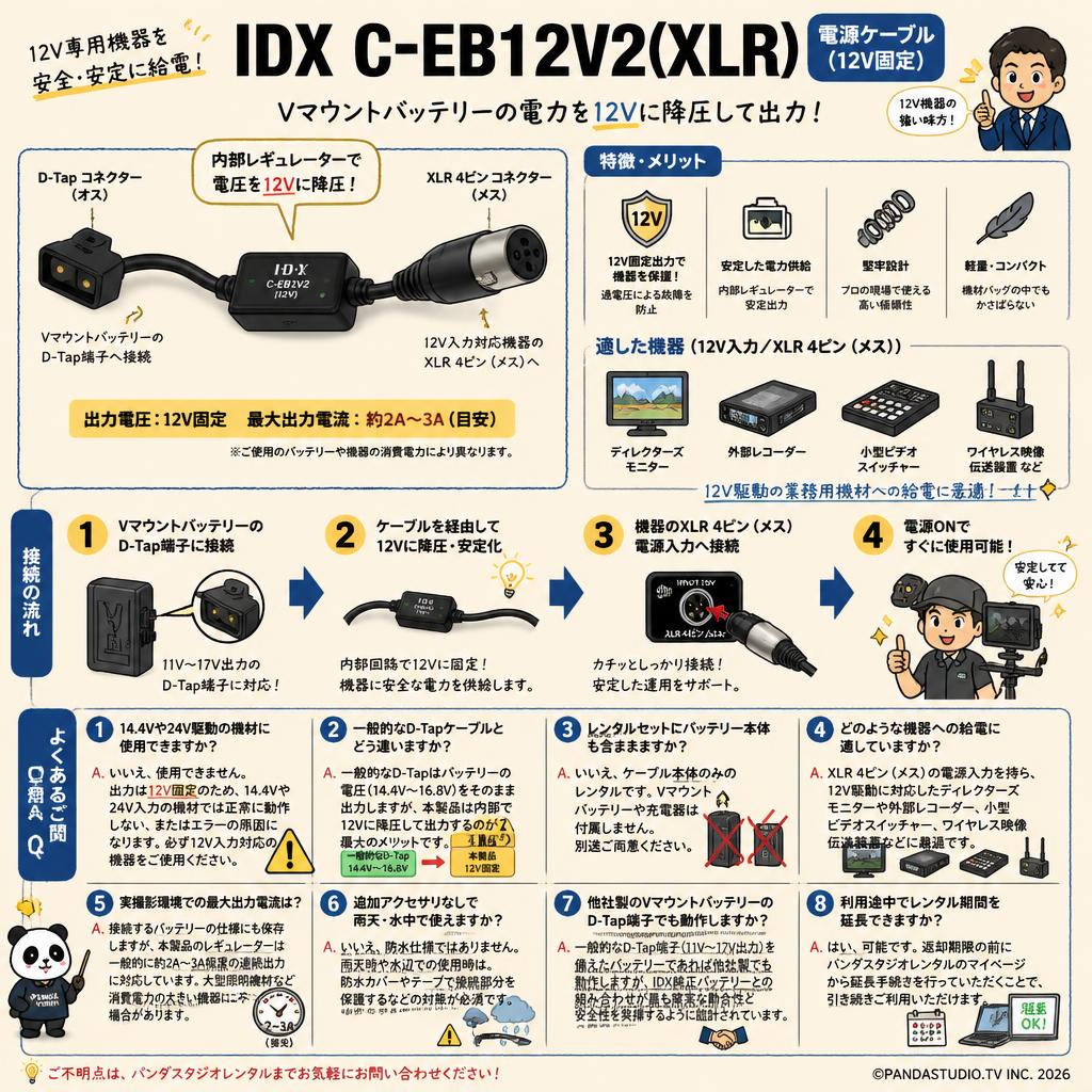 IDX C-EB12V2(XLR) 電源ケーブル (12V固定) FAQ（よくある質問と答え）