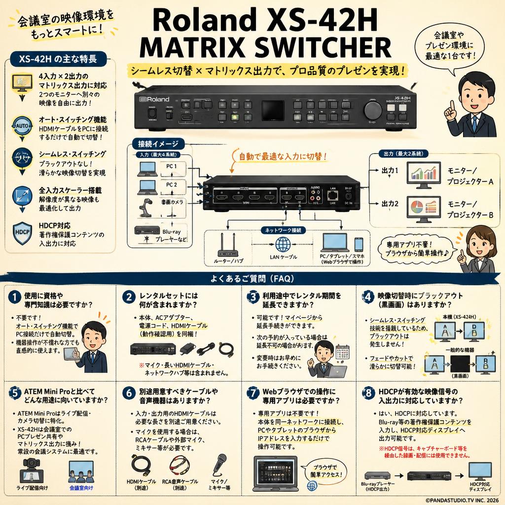Roland XS-42H MATRIX SWITCHER FAQ（よくある質問と答え）
