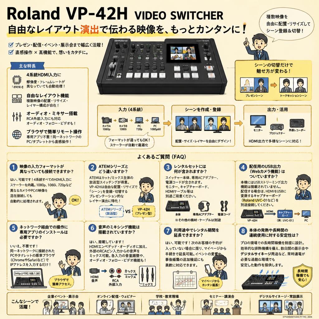 Roland VP-42H VIDEO SWITCHER FAQ（よくある質問と答え）