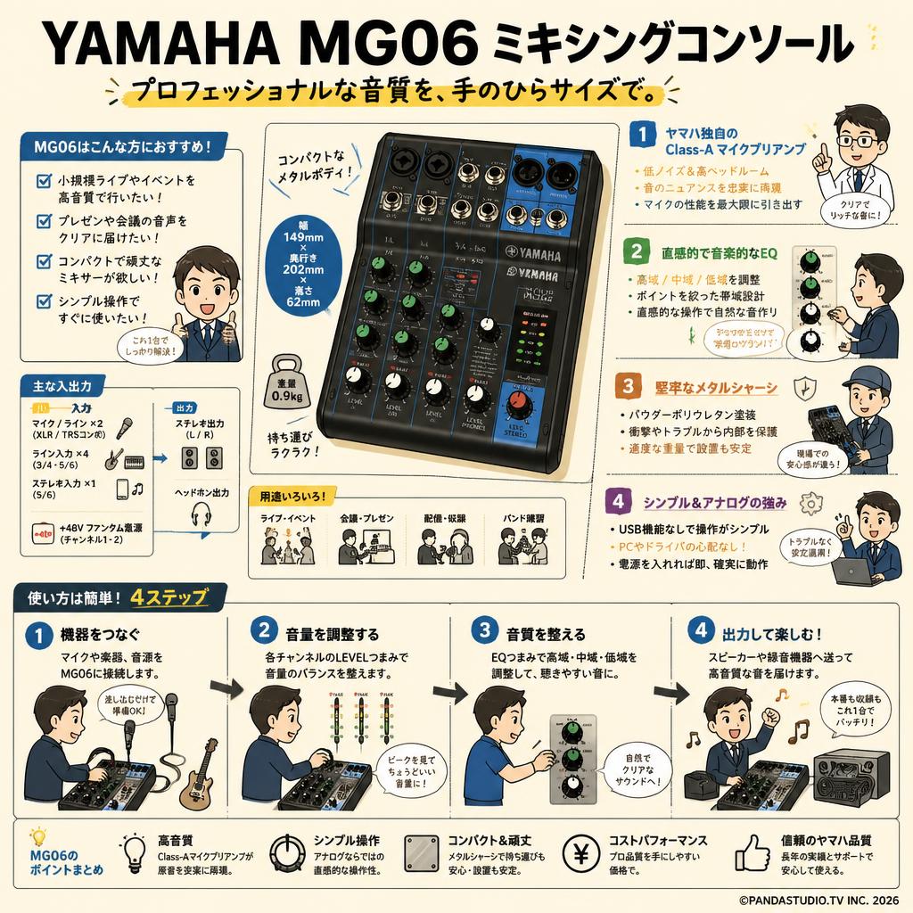 YAMAHA MG06 ミキシングコンソール 概要