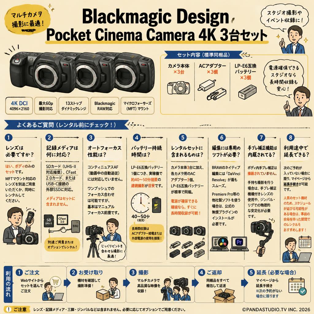 Blackmagic  Design Pocket Cinema Camera 4K ３台セット FAQ（よくある質問と答え）