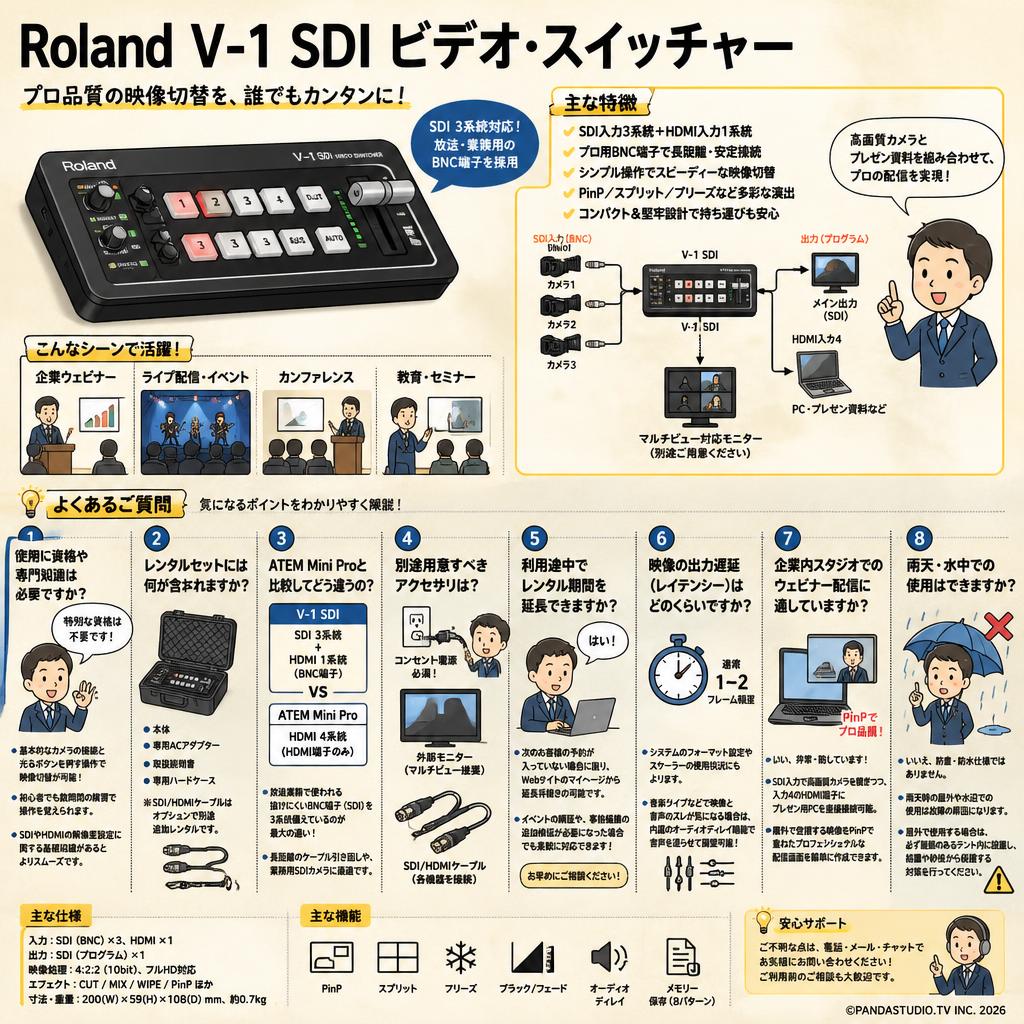 Roland V-1 SDI VIDEO SWITCHER FAQ（よくある質問と答え）