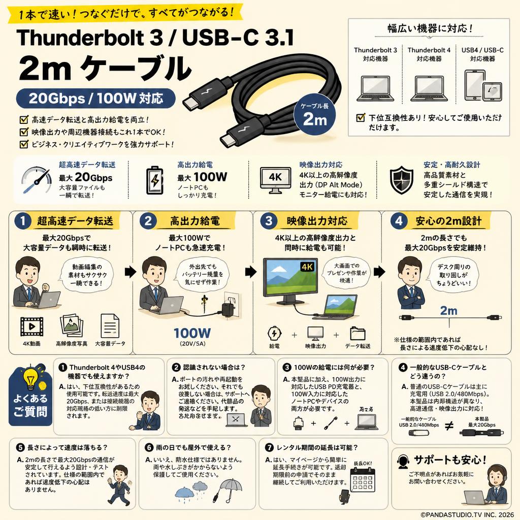 Thunderbolt 3/ USB-C 3.1 2m ケーブル  20Gbps/100W FAQ（よくある質問と答え）