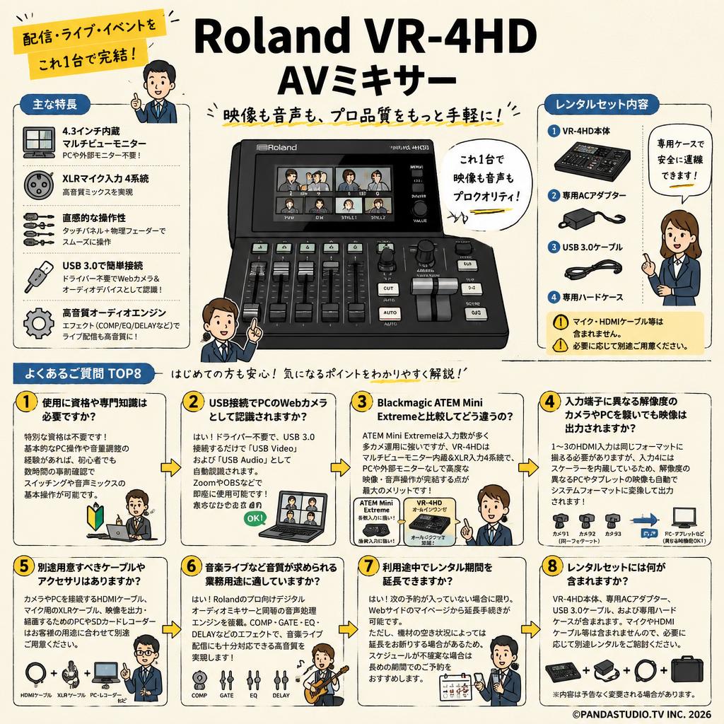 Roland VR-4HD AV MIXER FAQ（よくある質問と答え）