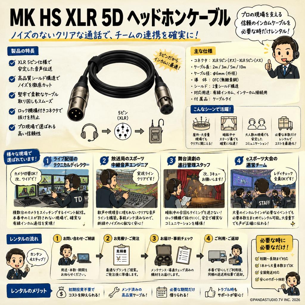 MK HS XLR 5D ヘッドホンケーブル おもな対象のお客様