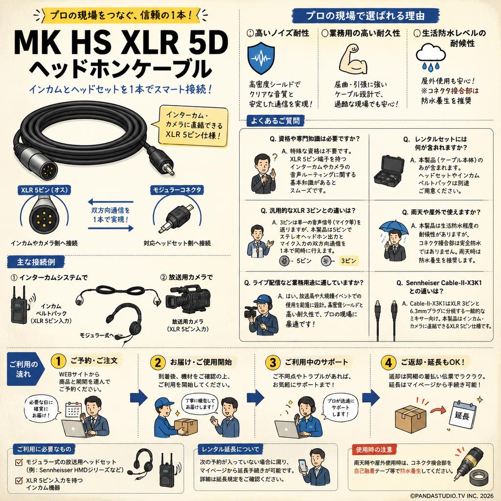 MK HS XLR 5D ヘッドホンケーブル FAQ（よくある質問と答え）