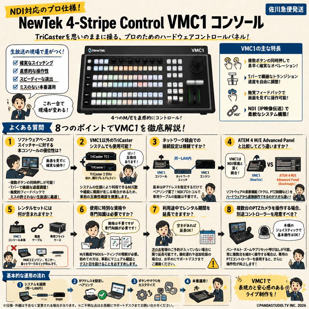 NewTek 4-Stripe Control VMC1 コンソール [佐川急便発送] FAQ（よくある質問と答え）