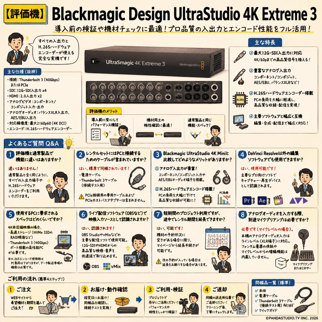（評価機）Blackmagic Design UltraStudio 4K Extreme 3 FAQ（よくある質問と答え）