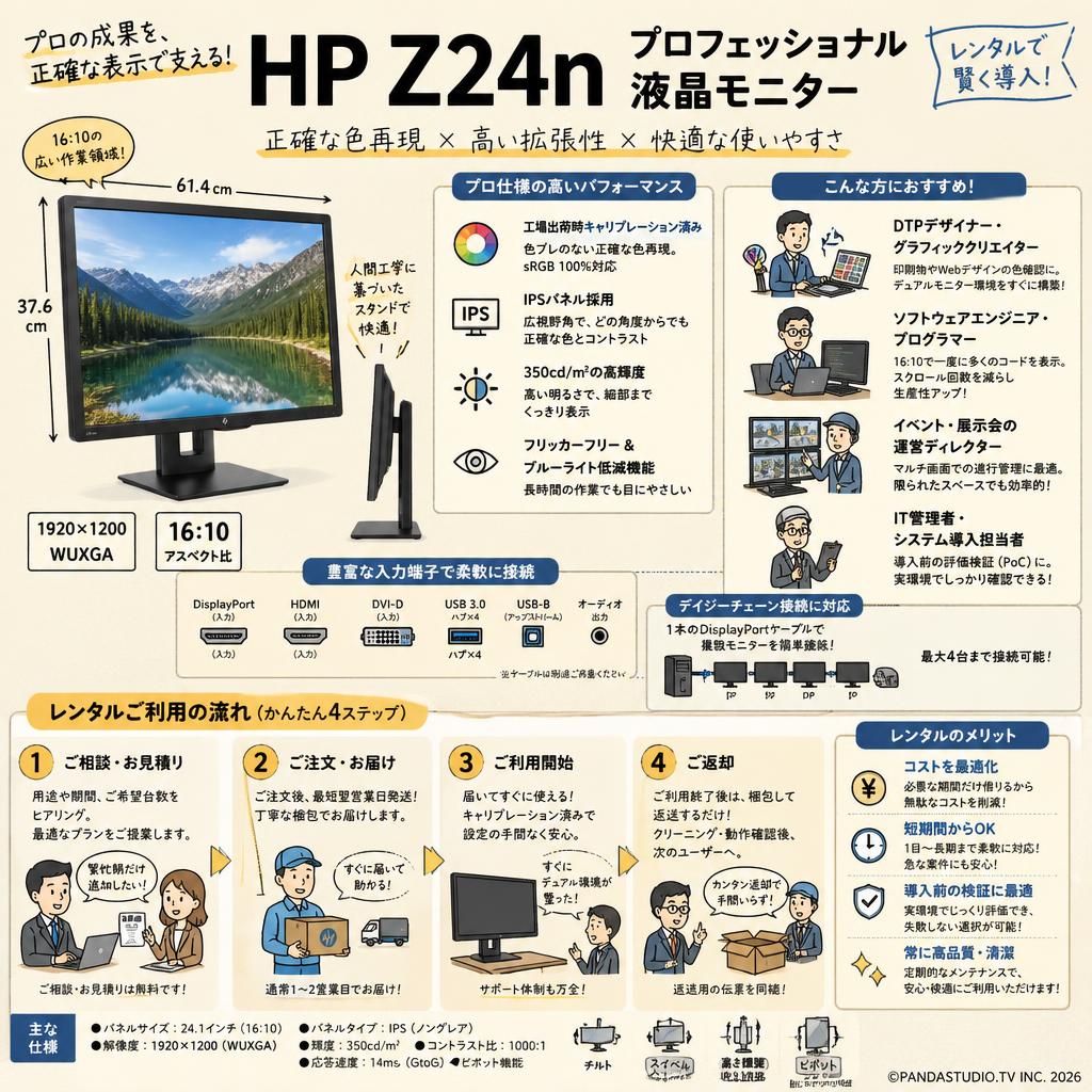 HP Z24n プロフェッショナル液晶モニター おもな対象のお客様