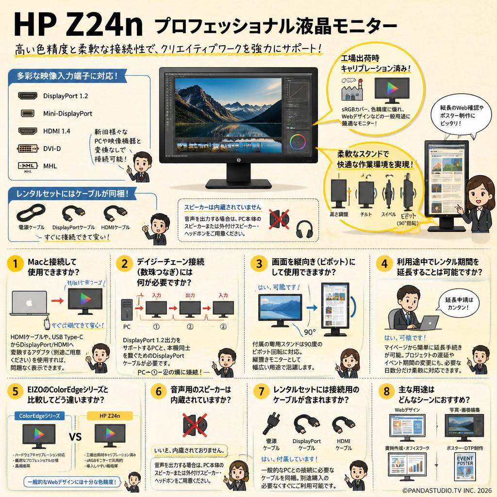 HP Z24n プロフェッショナル液晶モニター FAQ（よくある質問と答え）