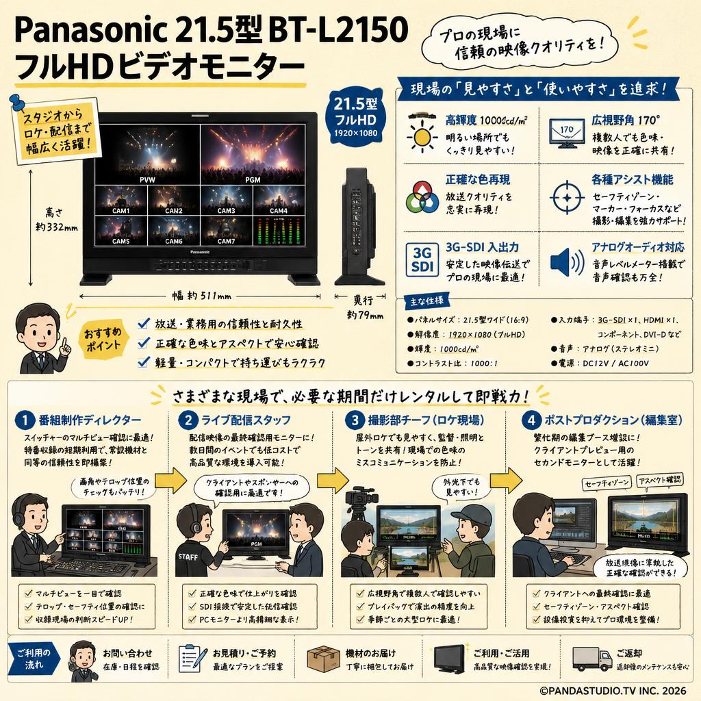 Panasonic 21.5型 BT-L2150 フルHDビデオモニター おもな対象のお客様