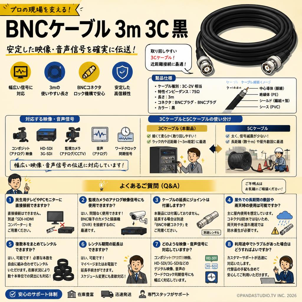 BNCケーブル 3m 3C 黒 FAQ（よくある質問と答え）