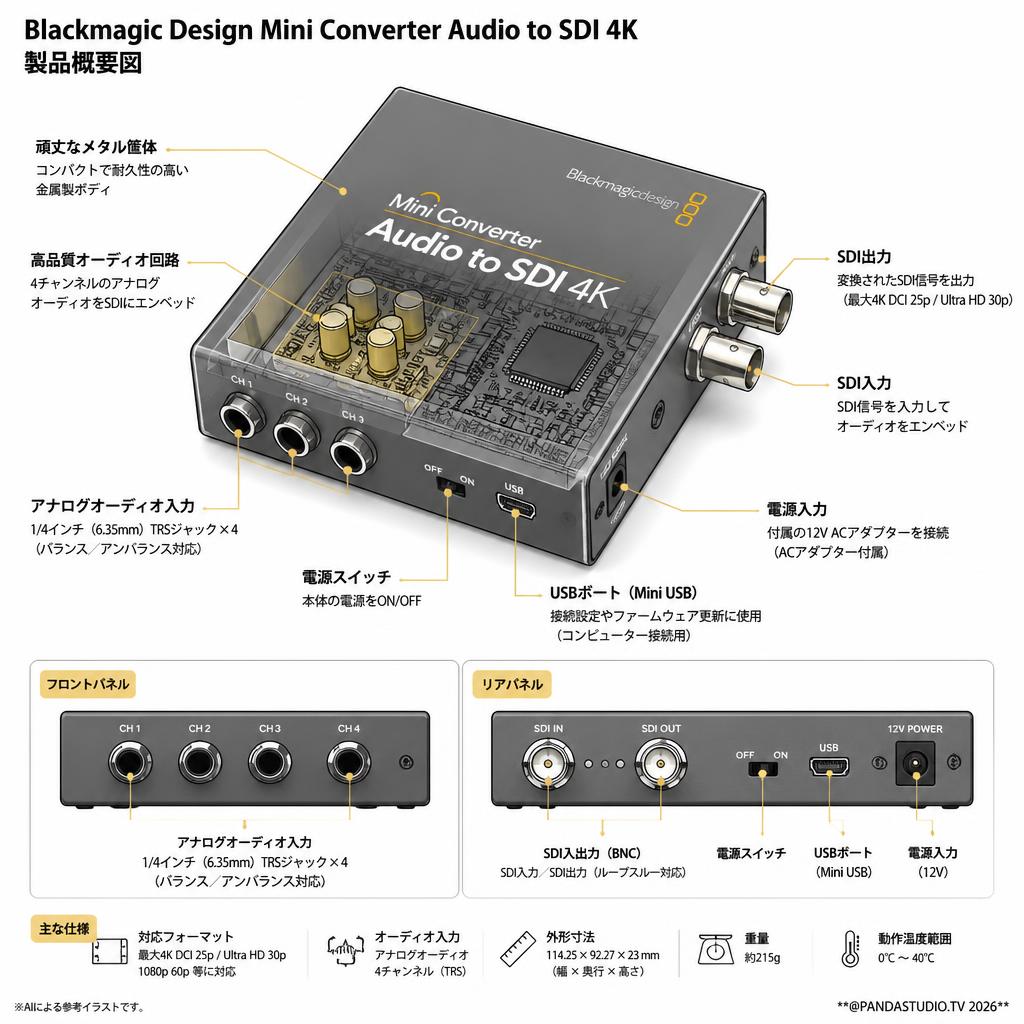 Blackmagic Design Mini Converter Audio to SDI 4K スペック