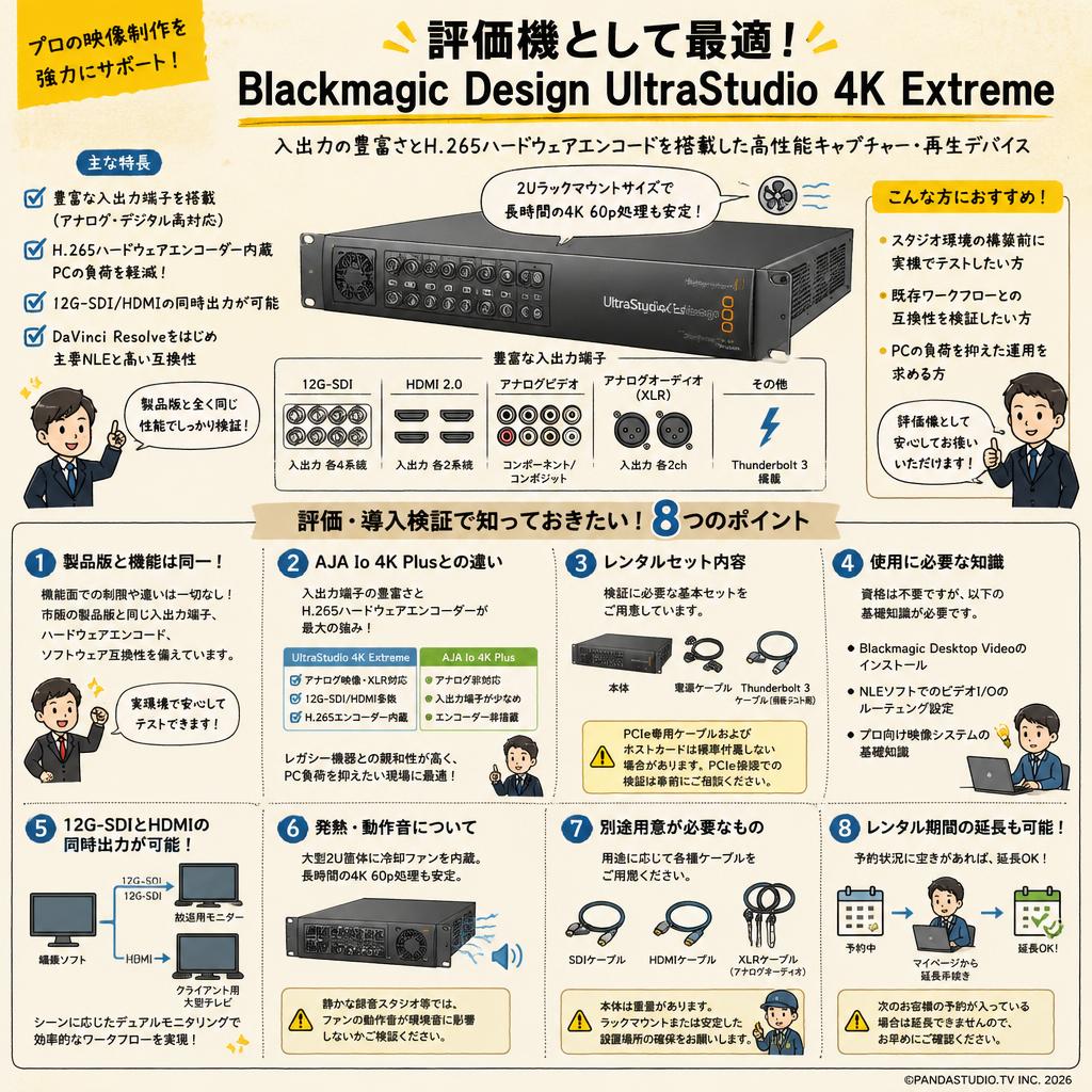 (評価機）Blackmagic Design UltraStudio 4K Extreme FAQ（よくある質問と答え）