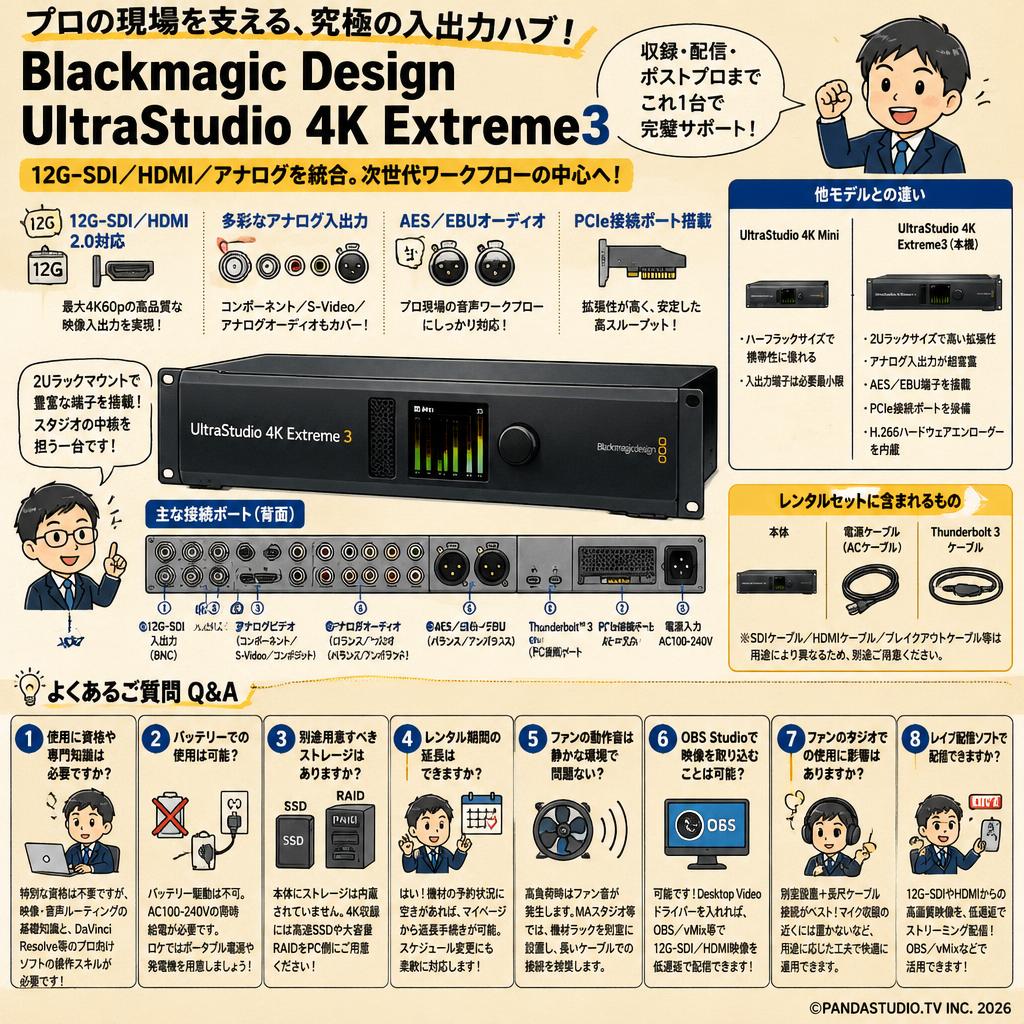 Blackmagic Design UltraStudio 4K Extreme3 FAQ（よくある質問と答え）