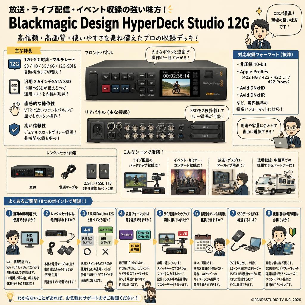 Blackmagic Design HyperDeck Studio 12G FAQ（よくある質問と答え）