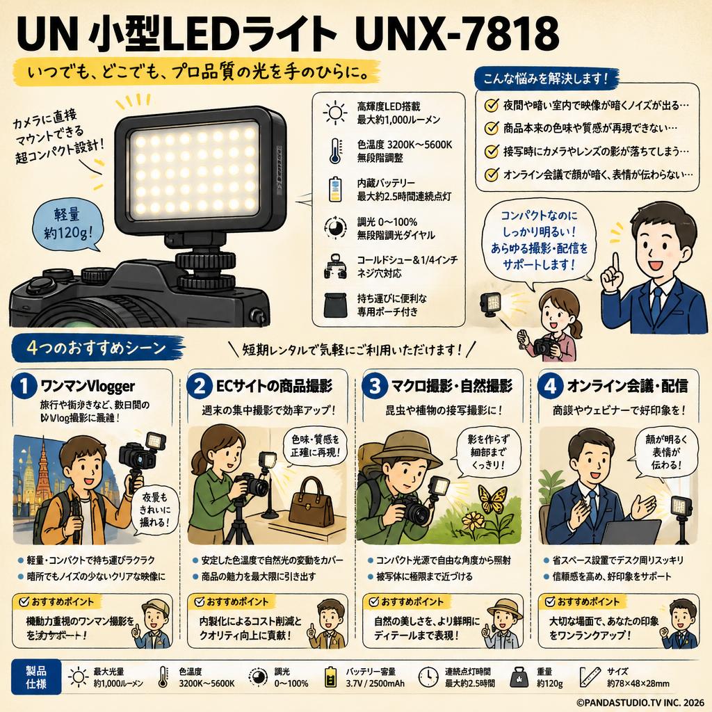 UN 小型LEDライト UNX-7818 おもな対象のお客様
