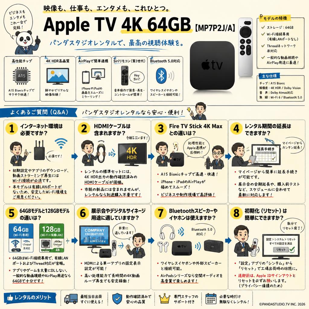 Apple TV 4K 64GB [MP7P2J/A] FAQ（よくある質問と答え）
