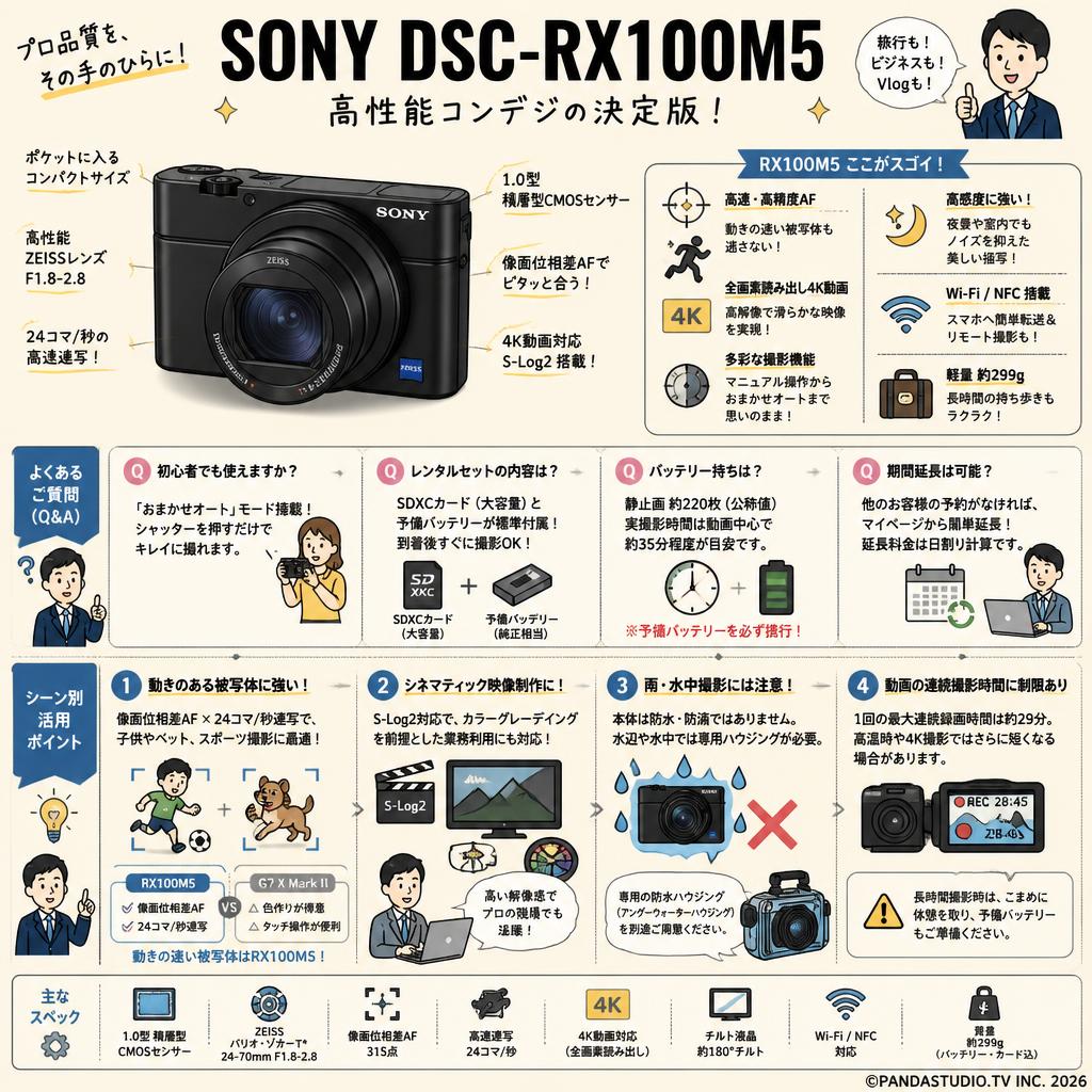 SONY DSC-RX100M5 FAQ（よくある質問と答え）