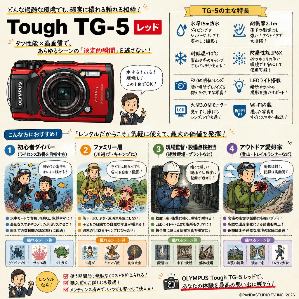 OLYMPUS Tough TG-5 レッド おもな対象のお客様