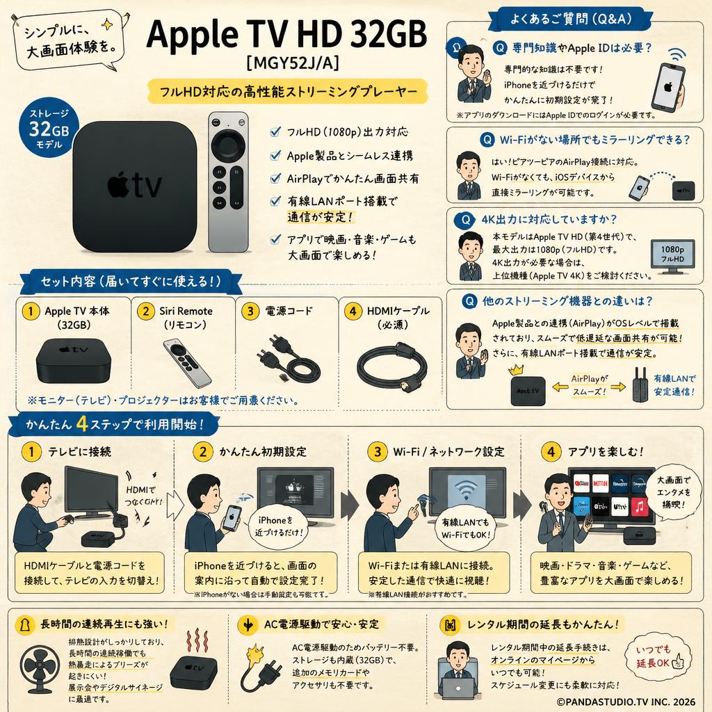 Apple TV 32GB [MGY52J/A] FAQ（よくある質問と答え）