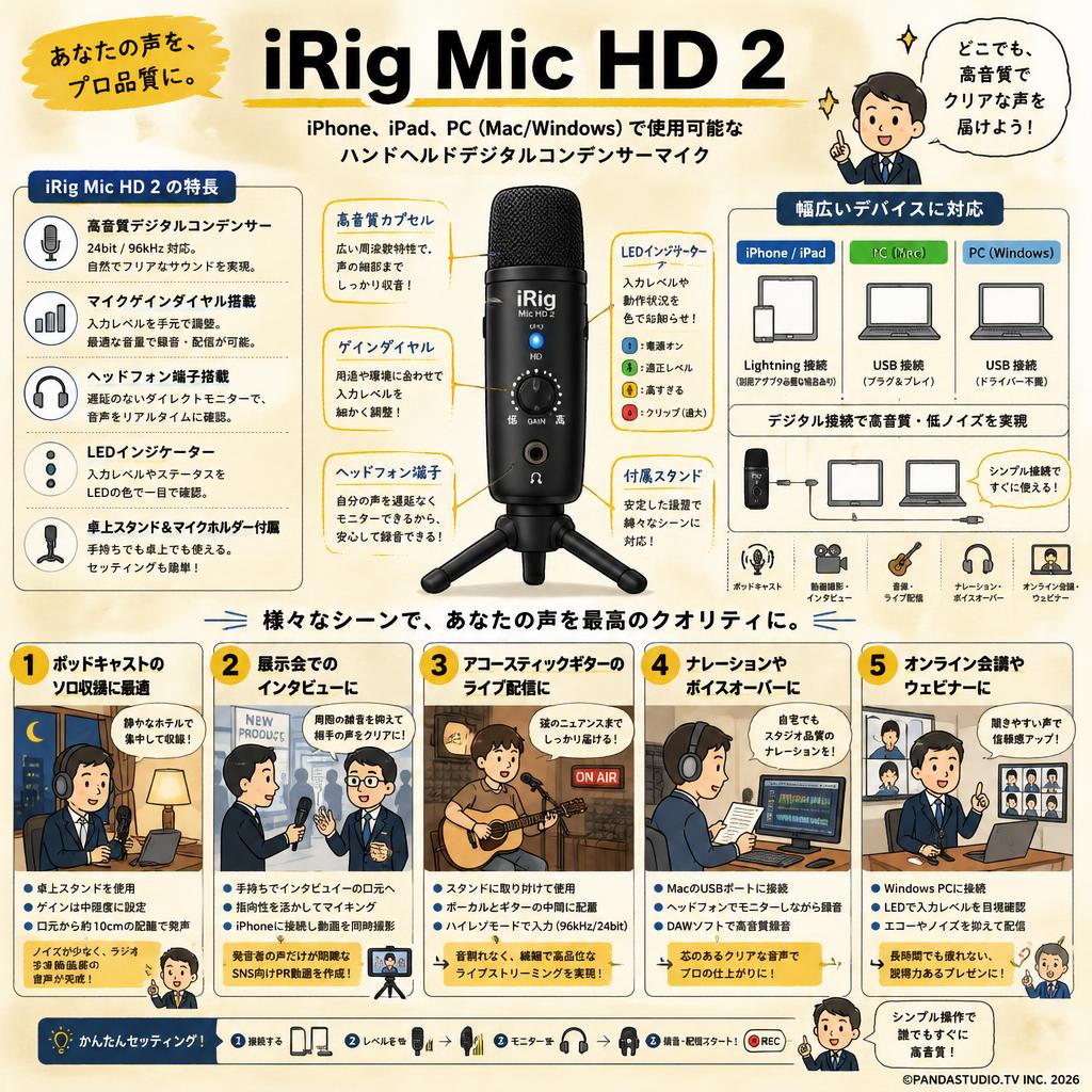 iRig Mic HD 2　iPhone、iPad、PC（Mac/Windows）で使用可能なハンドヘルドデジタルコンデンサーマイク 用途