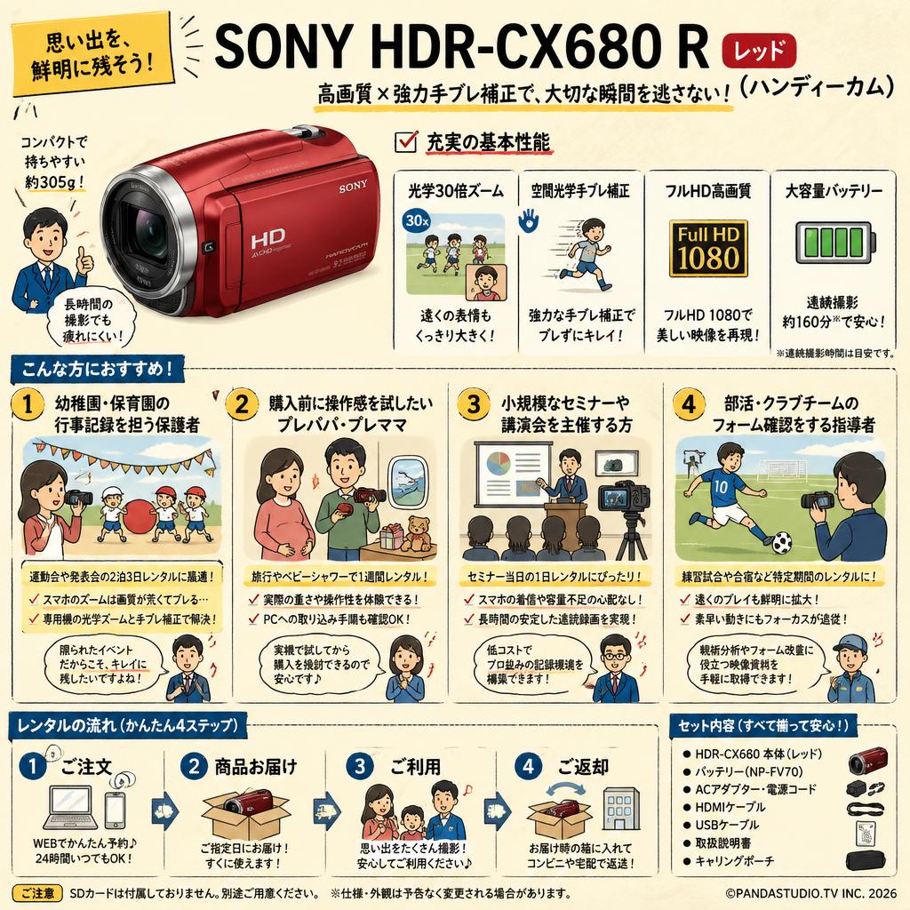 SONY HDR-CX680 R レッド(ハンディーカム) おもな対象のお客様