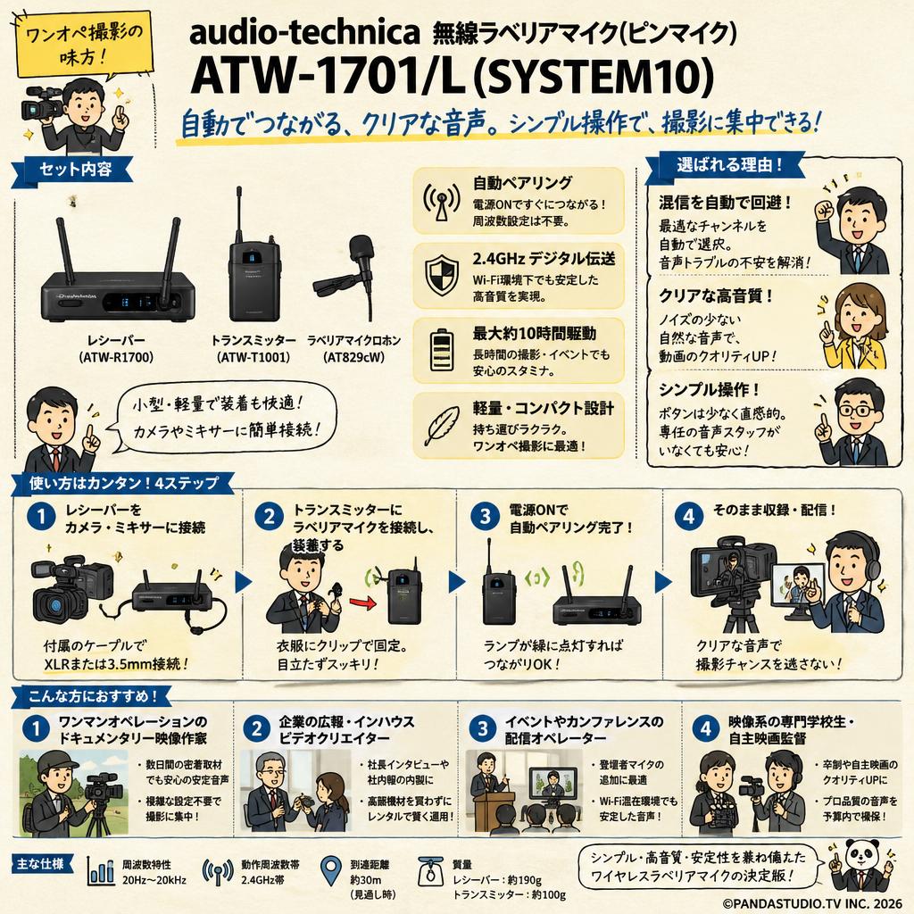 audio-technica 無線ラベリアマイク(ピンマイク) ATW-1701/L(SYSTEM10) おもな対象のお客様