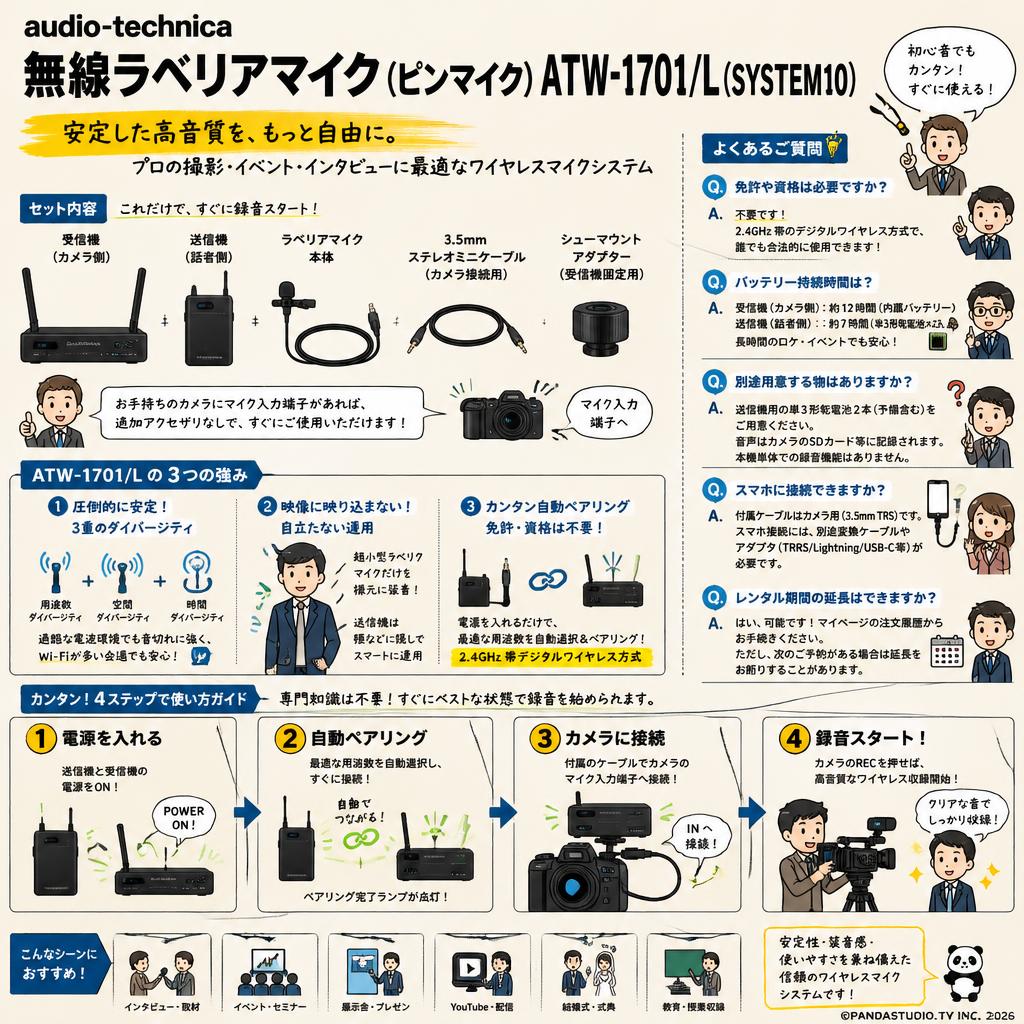 audio-technica 無線ラベリアマイク(ピンマイク) ATW-1701/L(SYSTEM10) FAQ（よくある質問と答え）