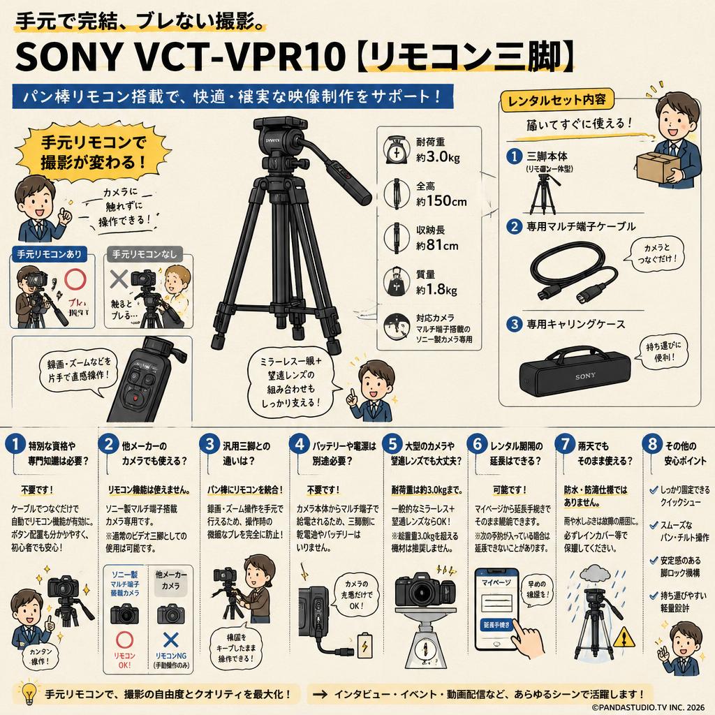 SONY VCT-VPR10 [リモコン三脚] FAQ（よくある質問と答え）