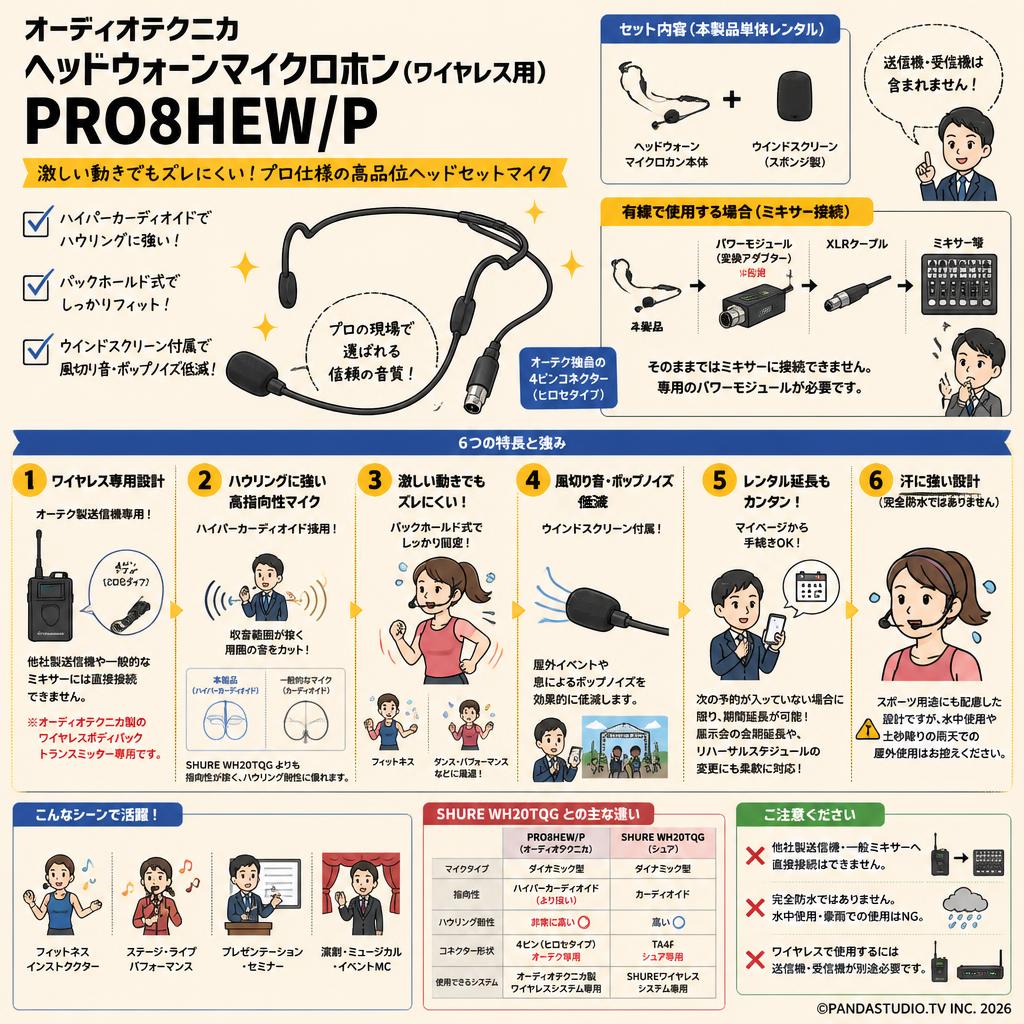 audio-technica ヘッドウォーンマイクロホン（ワイヤレス用） PRO8HEW/P FAQ（よくある質問と答え）