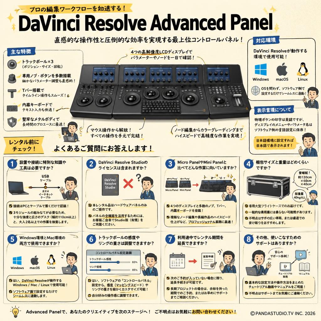 Blackmagic Design DaVinci Resolve Advanced Panel FAQ（よくある質問と答え）