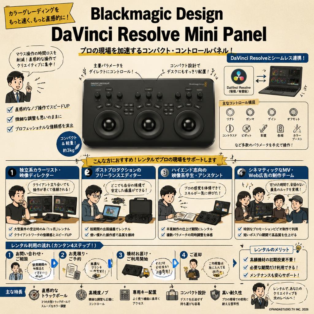 Blackmagic Design DaVinci Resolve Mini Panel おもな対象のお客様