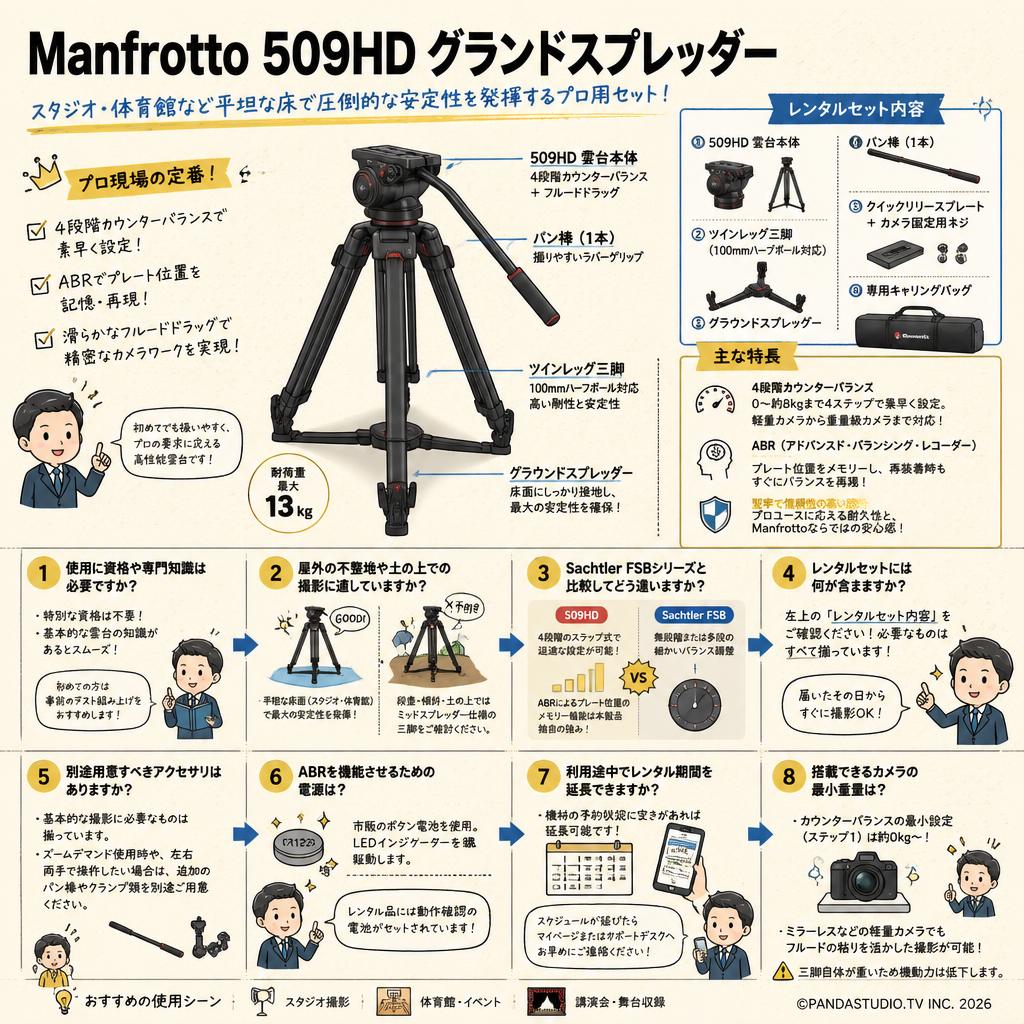 Manfrotto 509HD グランドスプレッダー FAQ（よくある質問と答え）