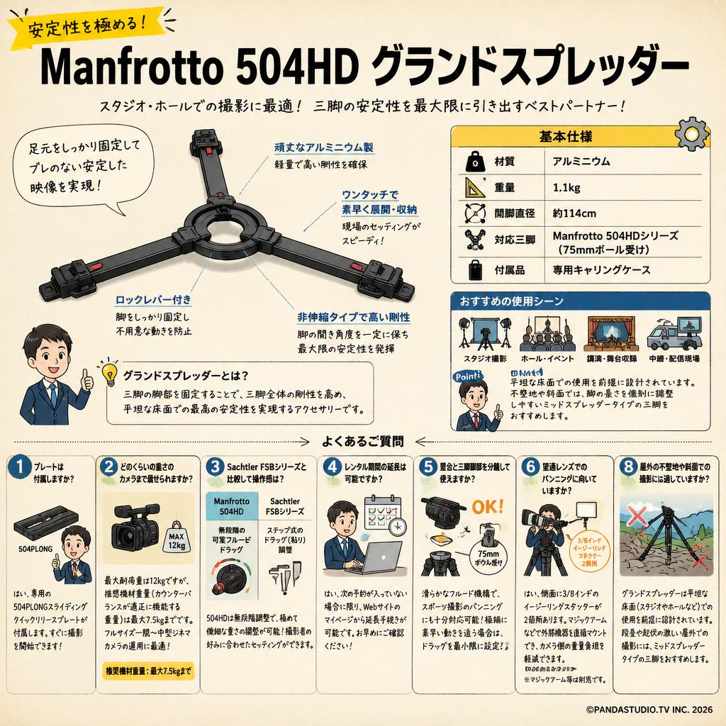 Manfrotto 504HD グランドスプレッダー FAQ（よくある質問と答え）