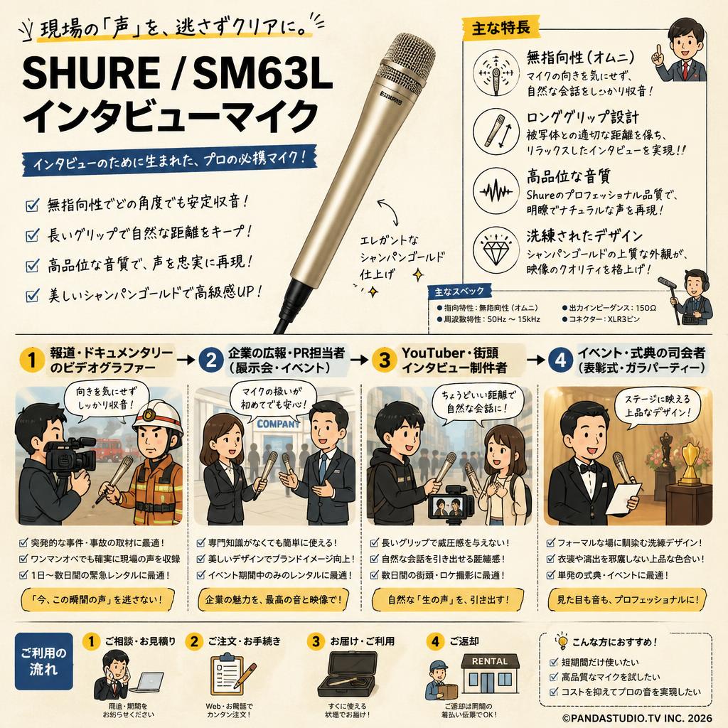 SHURE / SM63L インタビューマイク おもな対象のお客様