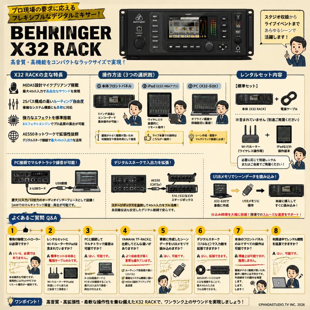 BEHRINGER X32 Rack FAQ（よくある質問と答え）