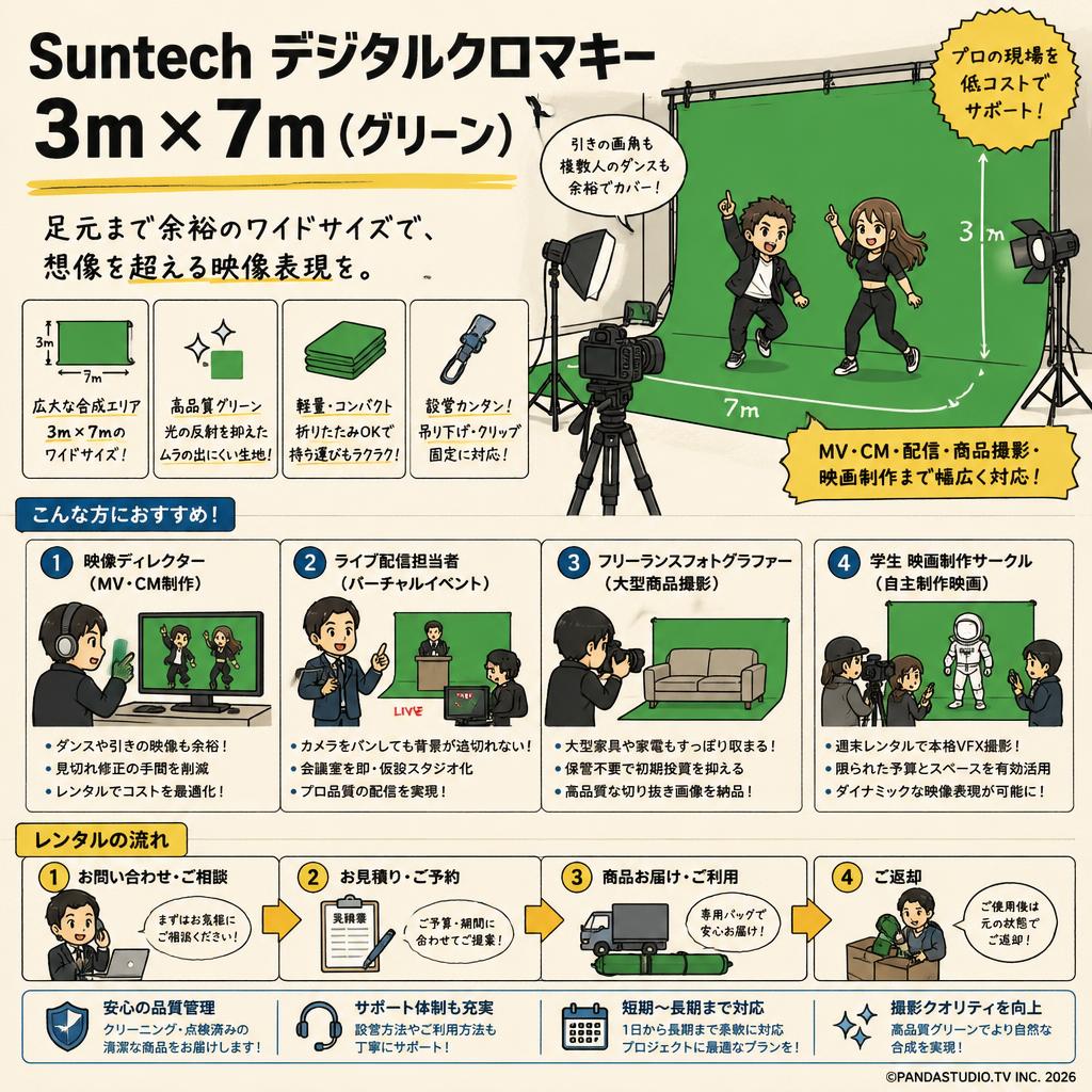 Suntech デジタルクロマキー 3m x 7m（グリーン） おもな対象のお客様