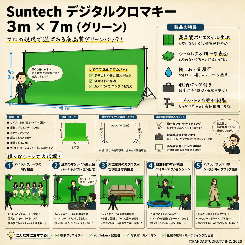 Suntech デジタルクロマキー 3m x 7m（グリーン） 用途