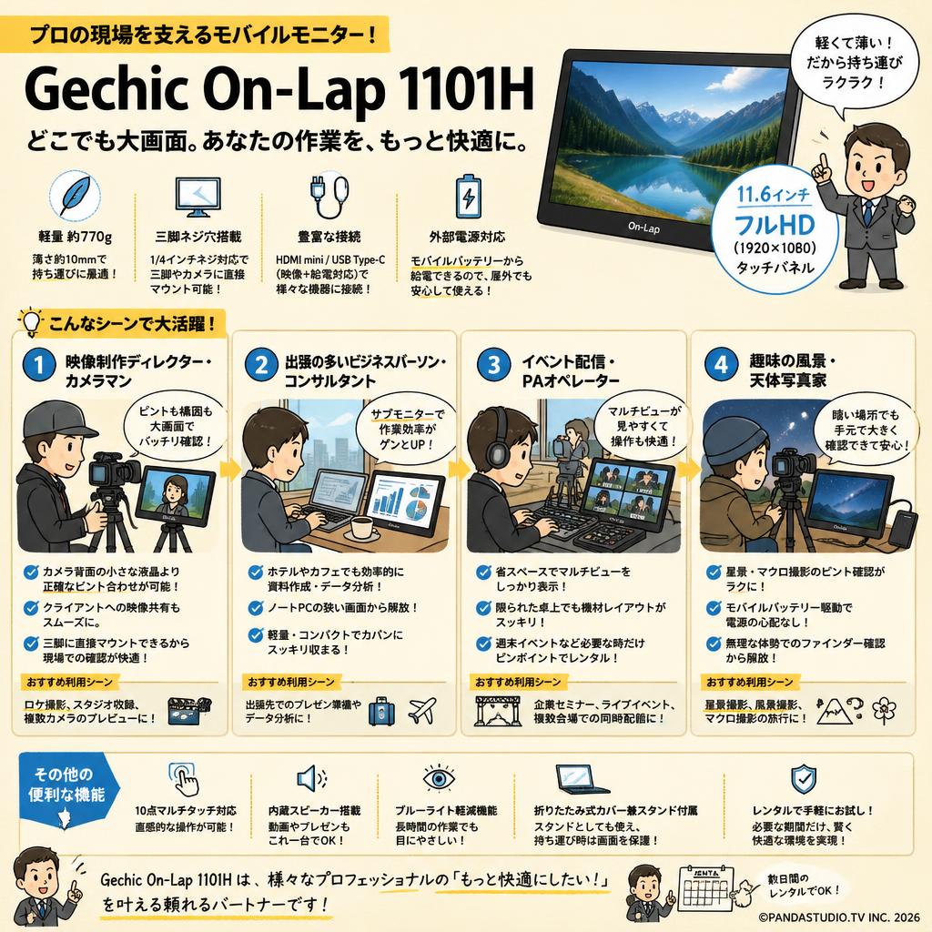 Gechic On-Lap 1101H おもな対象のお客様