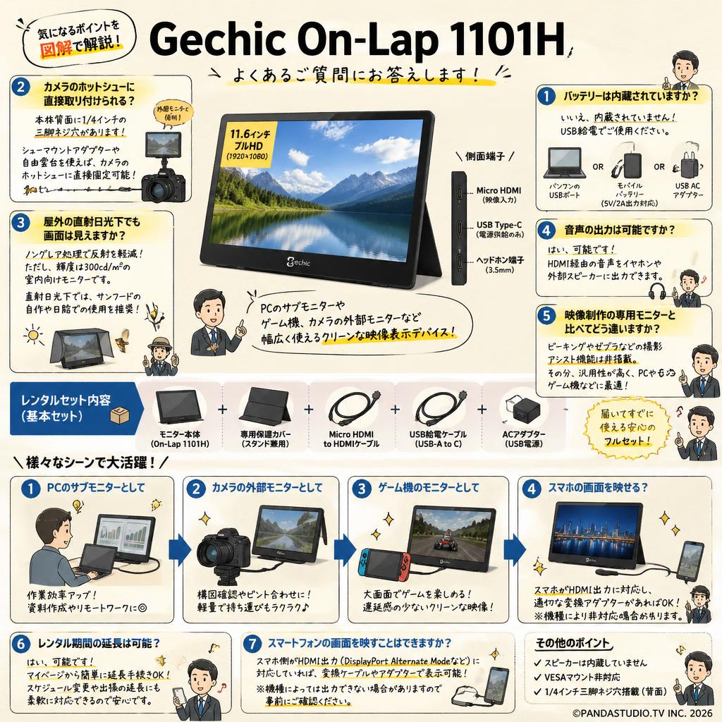 Gechic On-Lap 1101H FAQ（よくある質問と答え）
