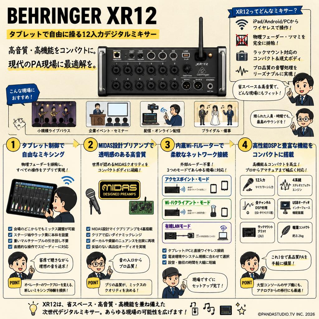 BEHRINGER XR12 | パンダスタジオ・レンタル公式サイト
