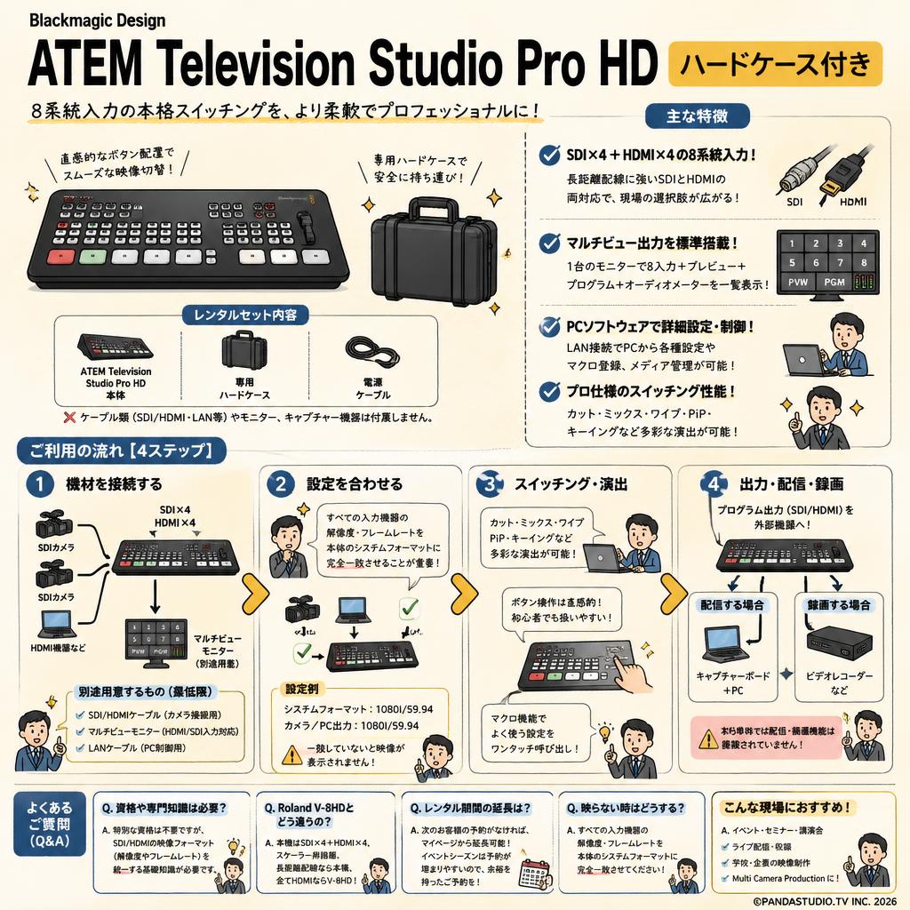 Blackmagic Design ATEM Television Studio Pro HD(ハードケース付き） FAQ（よくある質問と答え）
