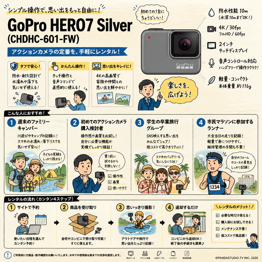 GoPro HERO7 Silver (CHDHC-601-FW) おもな対象のお客様