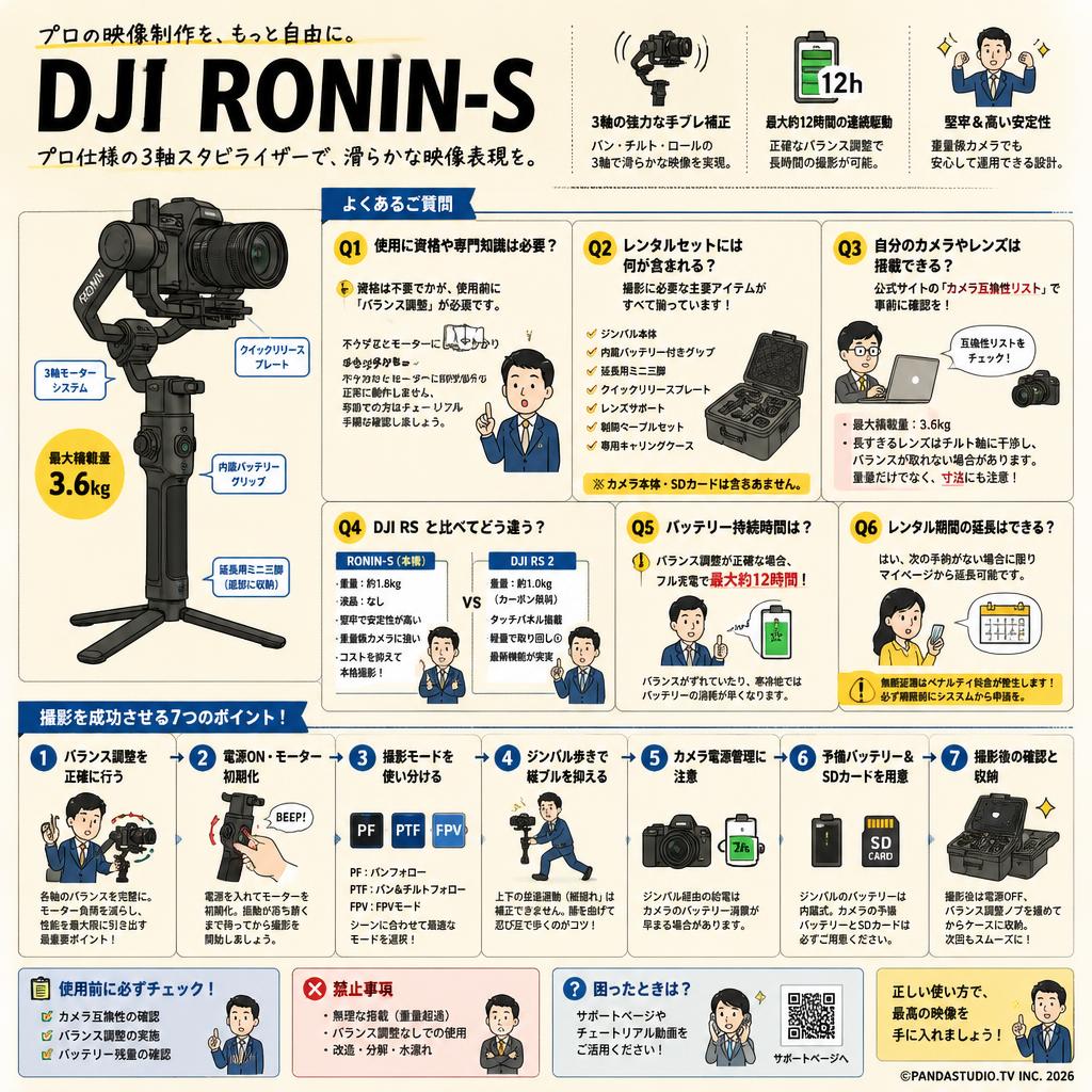 DJI Ronin-S FAQ（よくある質問と答え）