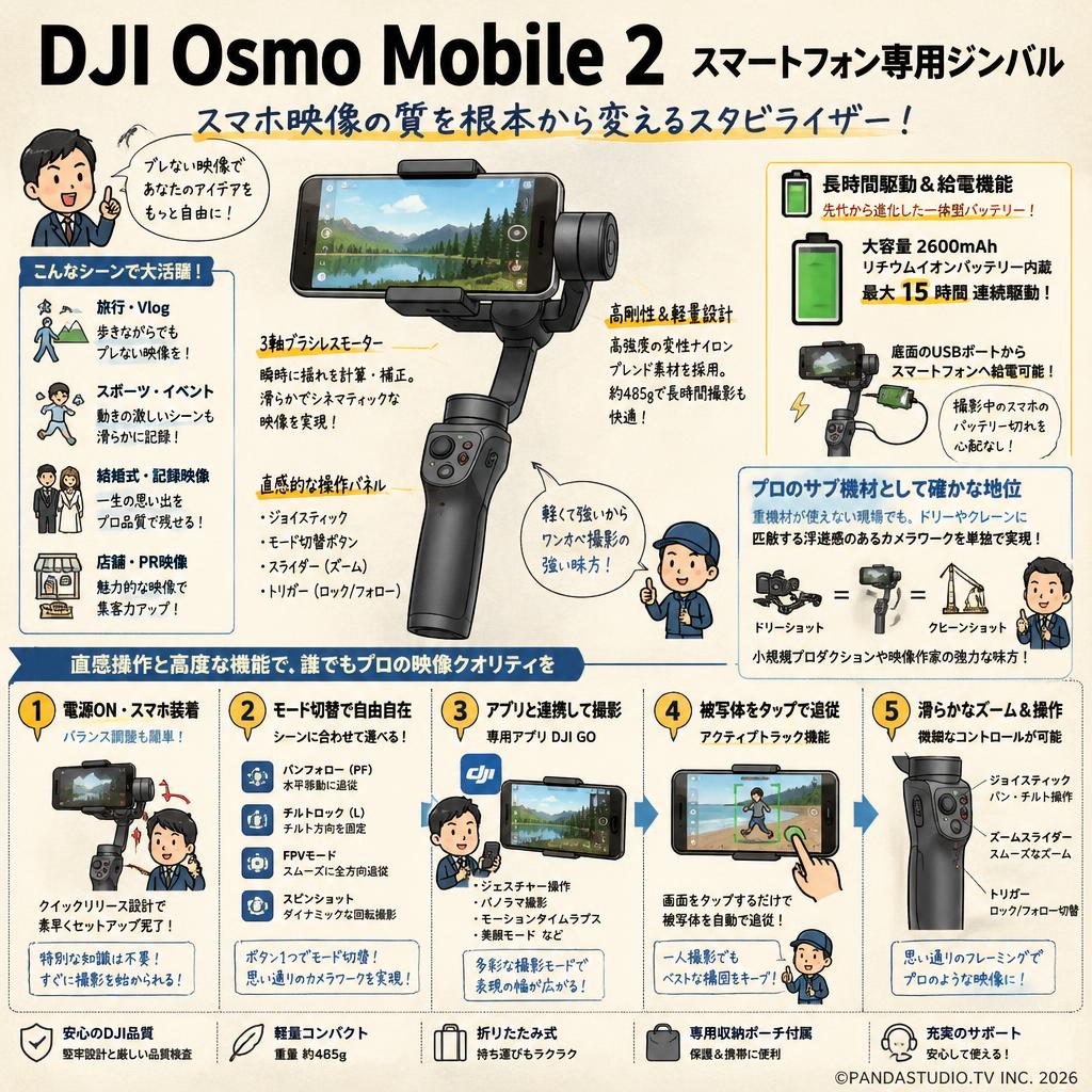 DJI Osmo Mobile 2 スマートフォン専用ジンバル 概要