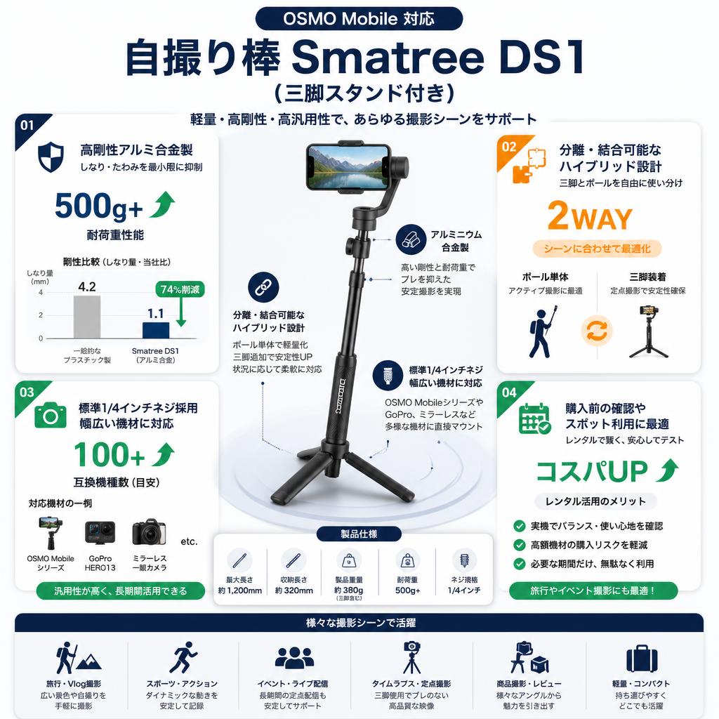 OSMO Mobile 対応 自撮り棒 Smatree DS1（三脚スタンド付き） セールスポイント