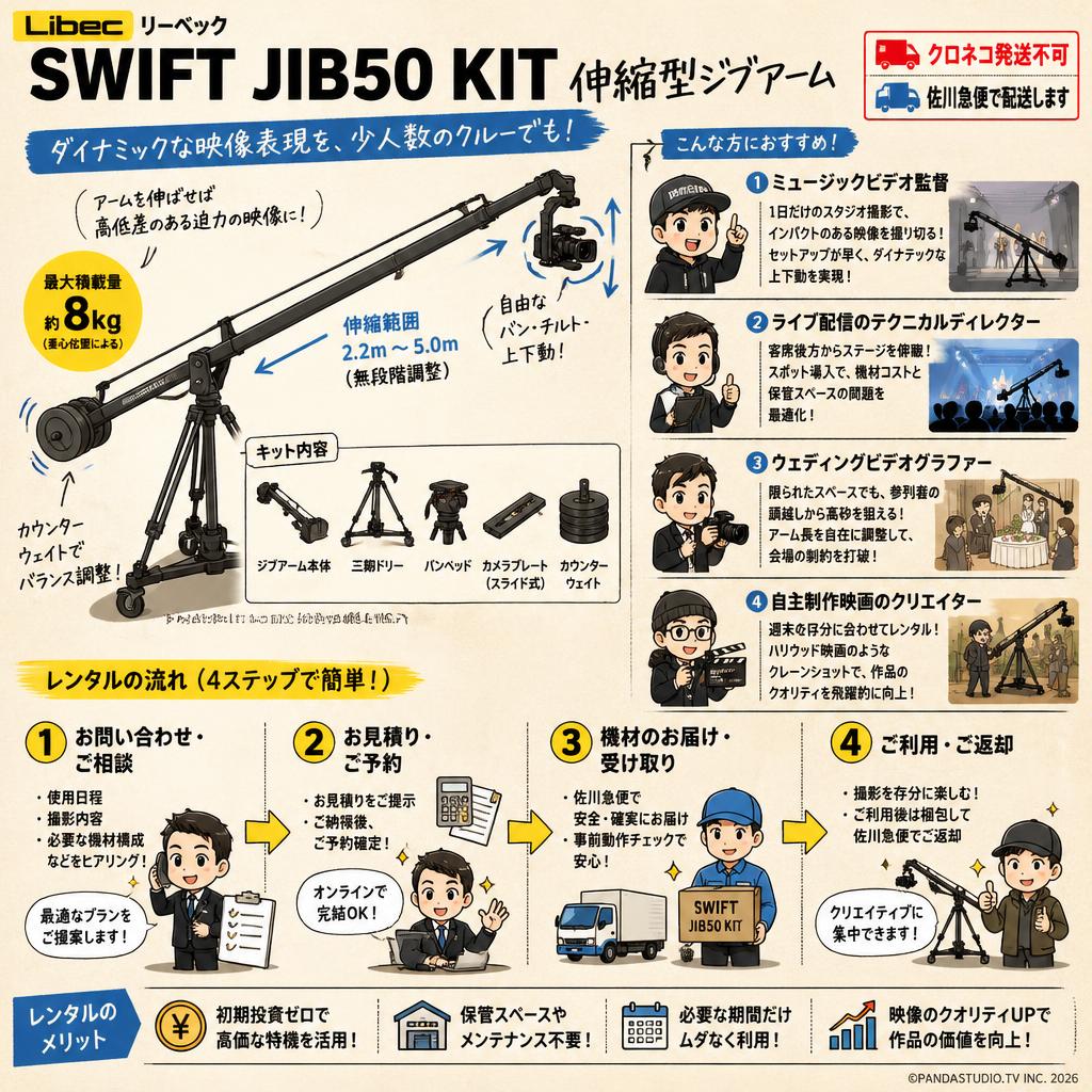 Libec リーベック SWIFT JIB50 KIT 伸縮型ジブアーム【クロネコ発送不可/佐川急便配送】 おもな対象のお客様