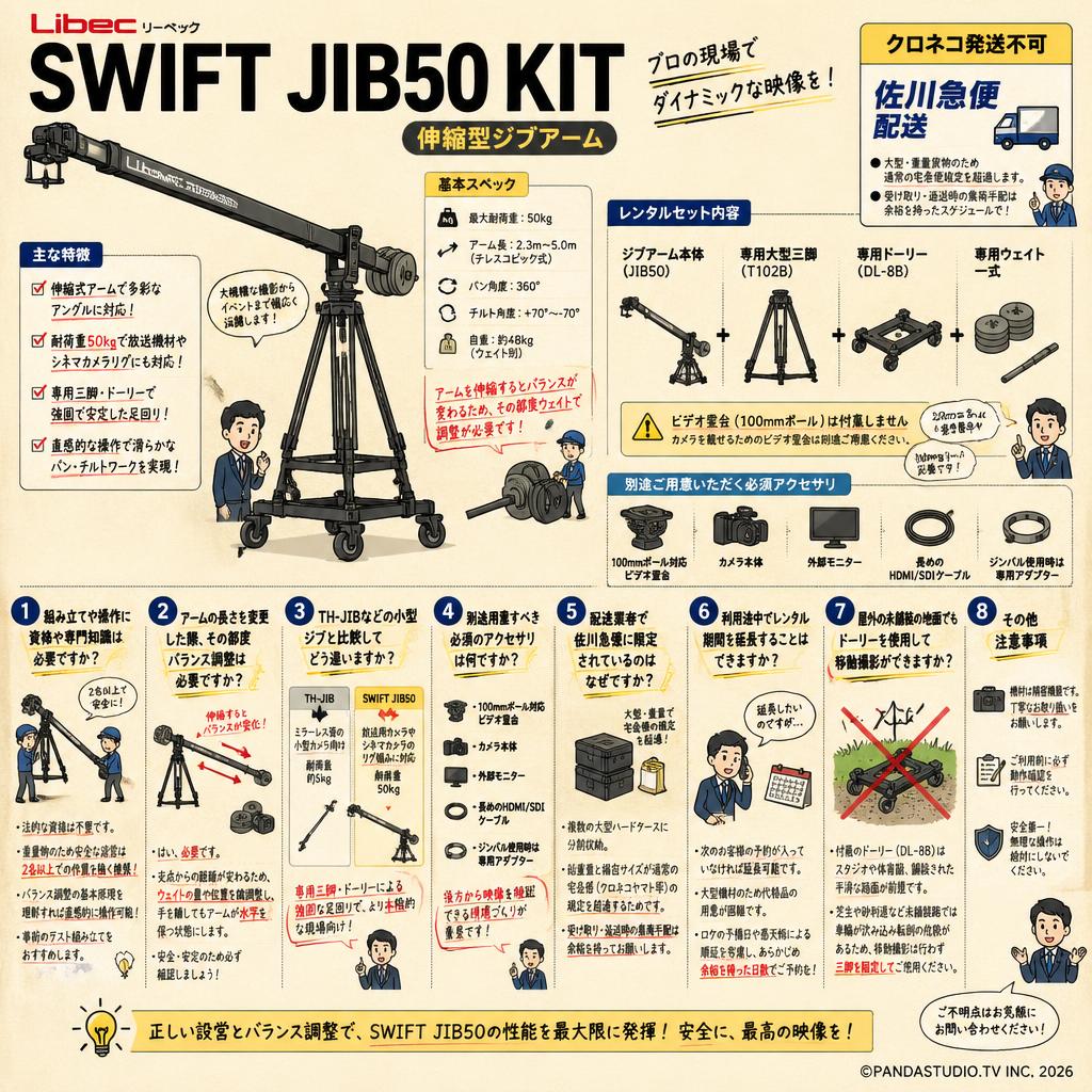 Libec リーベック SWIFT JIB50 KIT 伸縮型ジブアーム【クロネコ発送不可/佐川急便配送】 FAQ（よくある質問と答え）