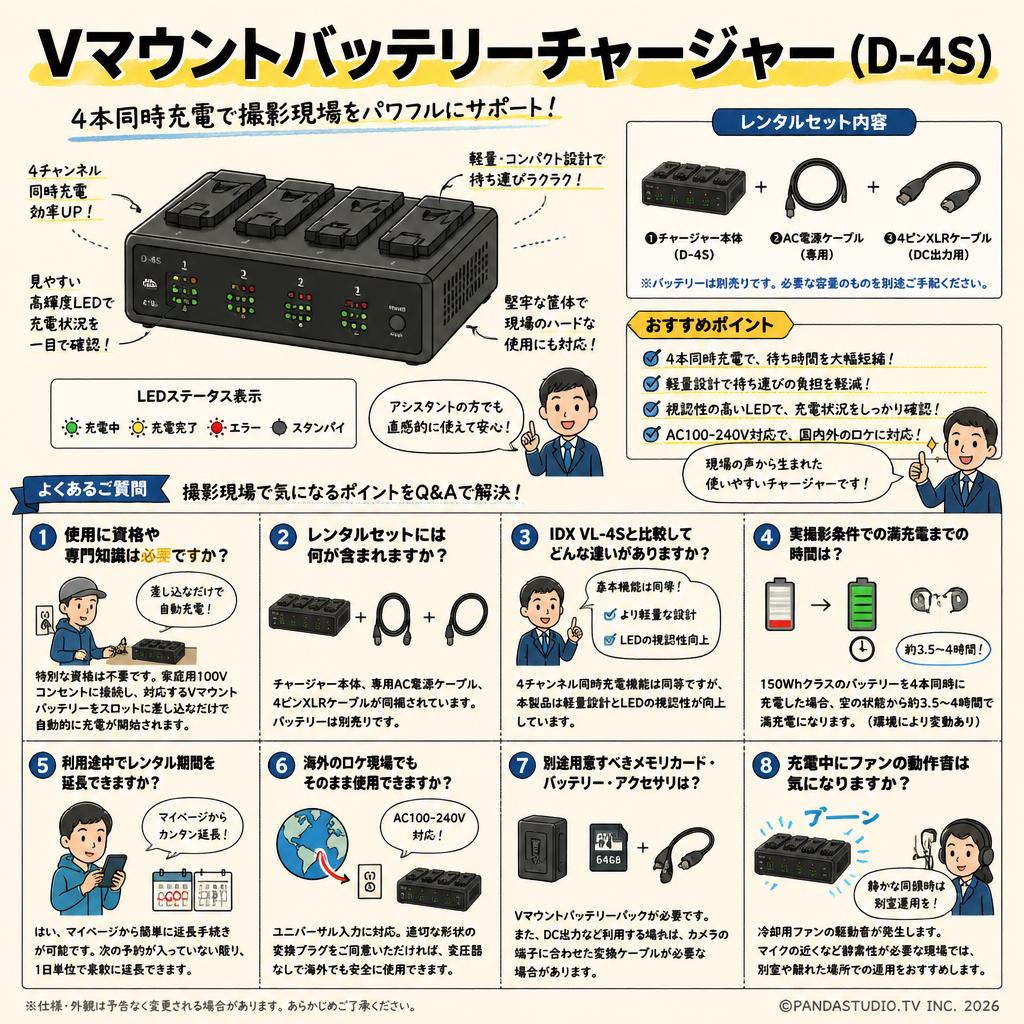 Vマウントバッテリーチャージャー（D-4S） FAQ（よくある質問と答え）